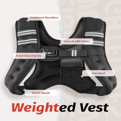 Weighted Training Vest