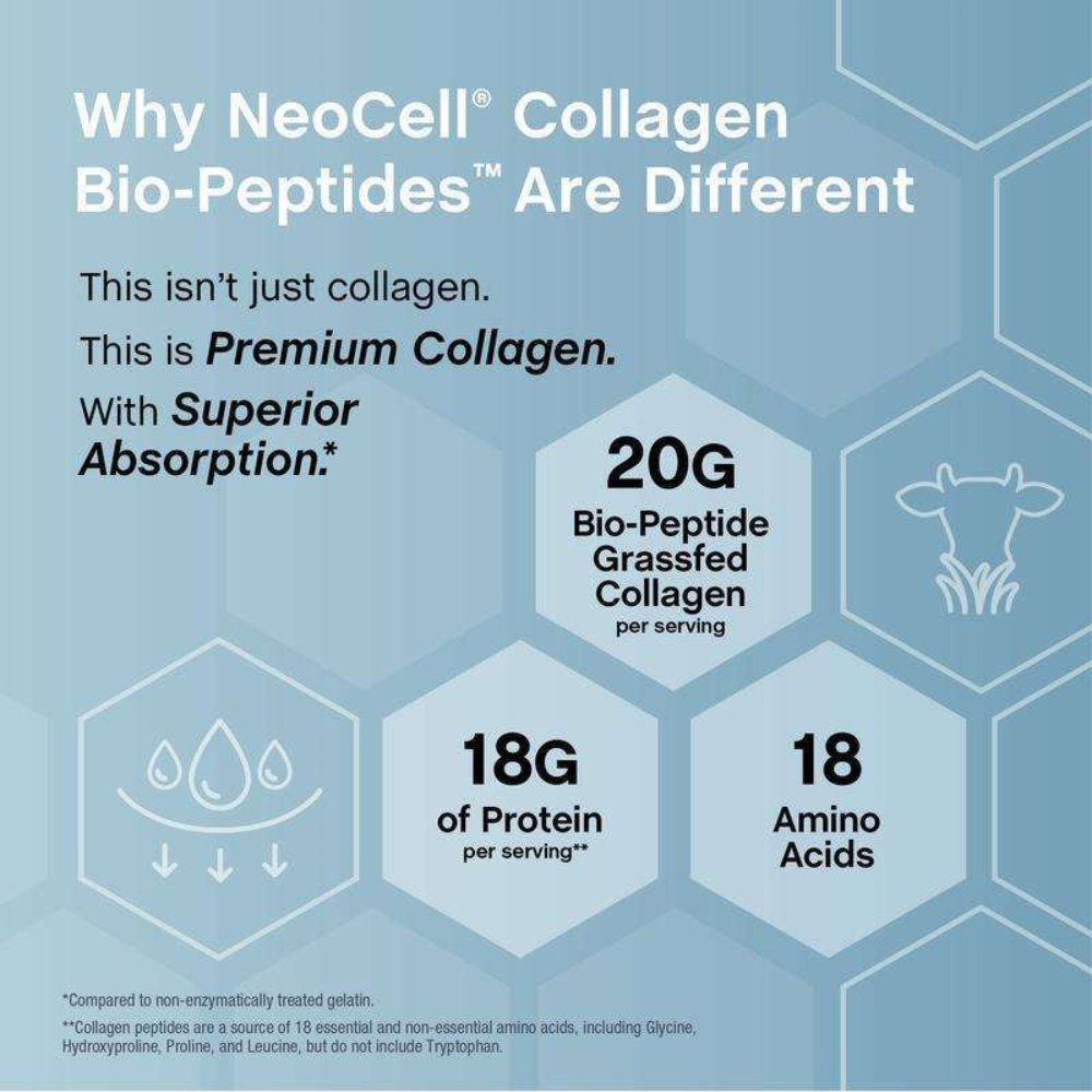 Collagen Powder 20Oz