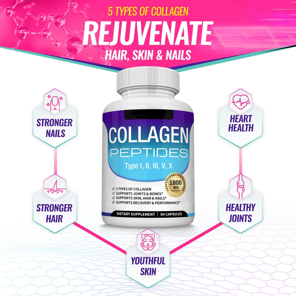 Collagen Peptides 1800Mg - Hair & Skin Health, Anti-Aging - Types I,II,III,V,X, Joint and Bone Health