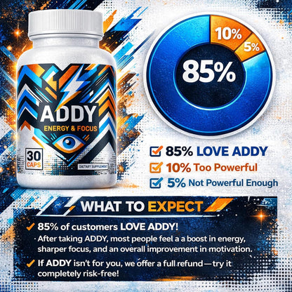 Addy Energy - Focus & Energy Supplement - Brain Booster - Adderall Alternative - Focus, Increase Productivity - Clean Energy - Sharp Focus - 30 Day Supply
