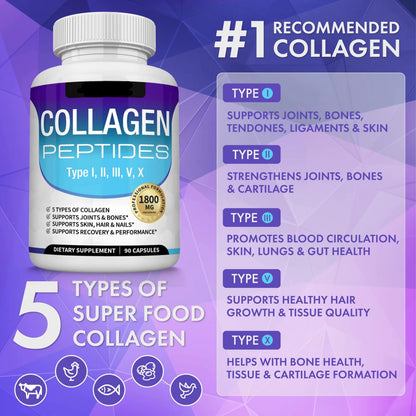 Collagen Peptides 1800Mg - Hair & Skin Health, Anti-Aging - Types I,II,III,V,X, Joint and Bone Health
